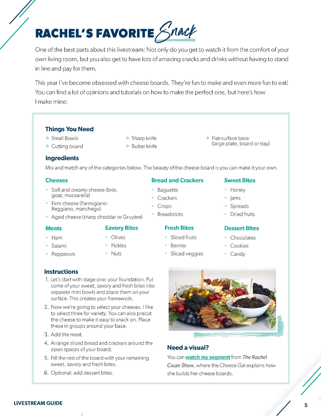 Know Yourself Know Your Money experience guide snack recipe page